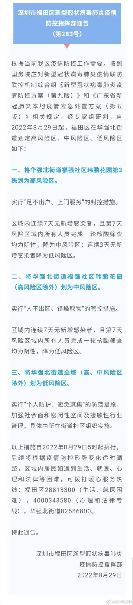 深圳福田区疫情防控政策通告：区域调整及防护要求详情