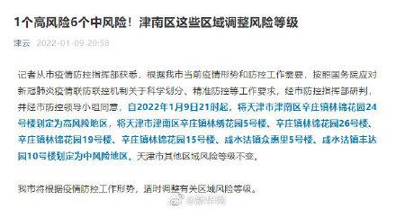 详细阅读:天津新增3个高风险地区!河南一地停运停课,居民足不出户 天津新增3个高风险地区!河南一地停运停课,居民足不出户