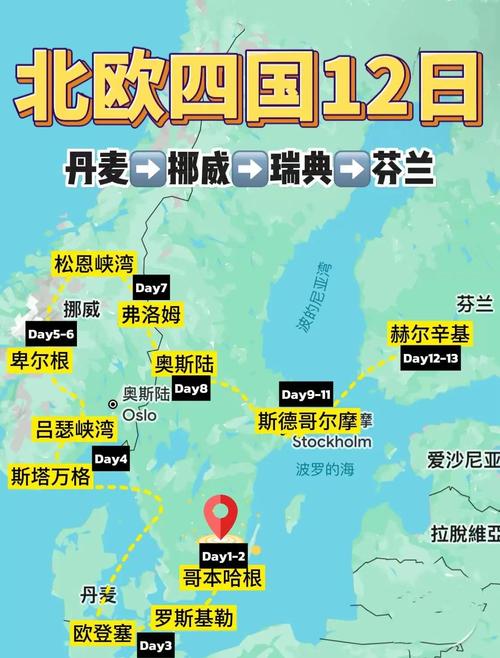 拉脱维亚夏季气候特点及夏日游玩攻略，感受别样北欧风情